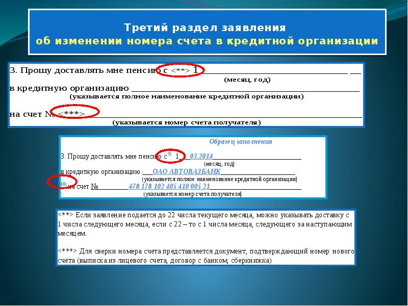 Что такое наименование организации. Наименование кредитной организации. Наименование кредитного учреждения. Наименование кредитной организации что писать. Что значит Наименование кредитной организации.