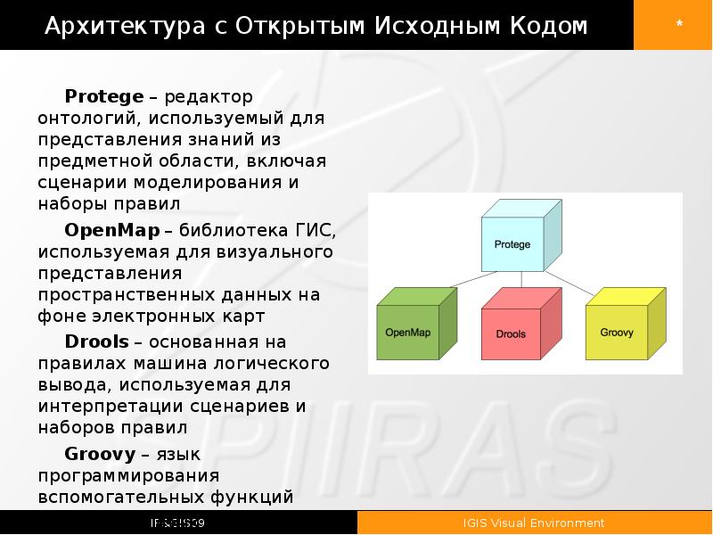 Проекты с открытым исходным кодом