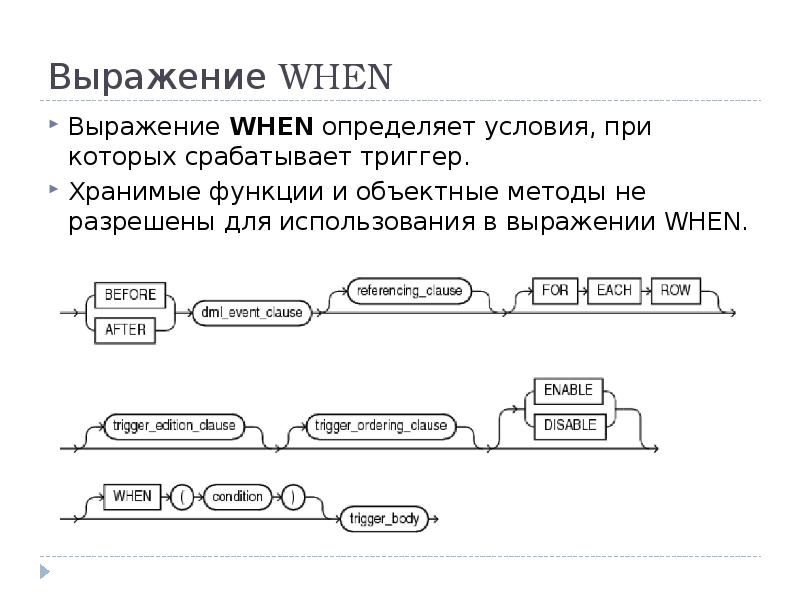 Триггеры презентация по информатике