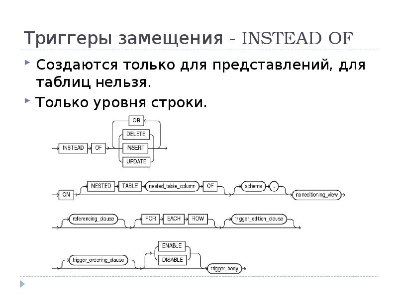 Триггеры презентация по информатике