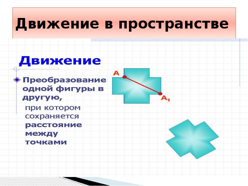 Геометрические преобразования презентация