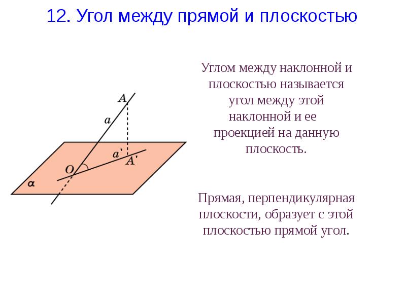 Перпендикулярность плоскостей 10 класс