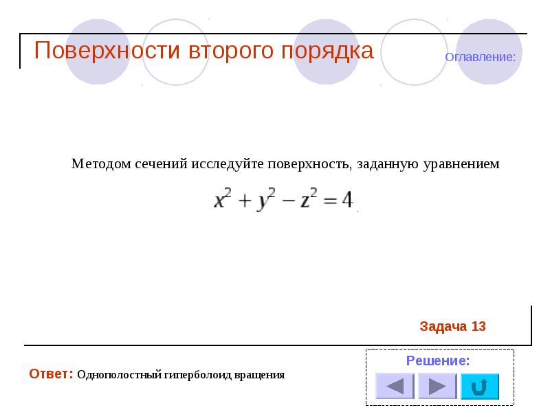 Поверхности второго порядка презентация