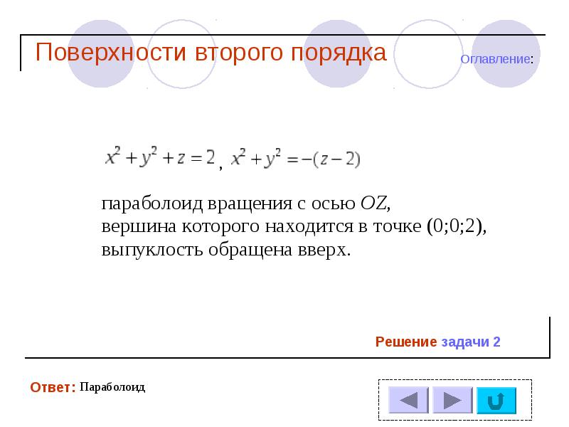 Поверхности второго порядка презентация