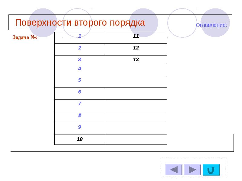 Второй порядок