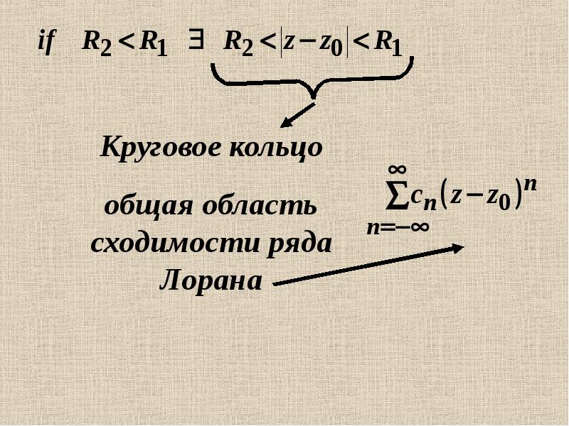 Ряд лорана