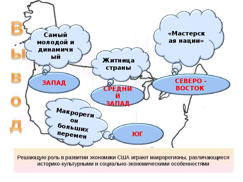 Презентация по географии 10 класс макрорегионы сша