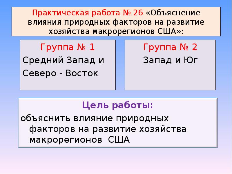 Презентация по географии 10 класс макрорегионы сша