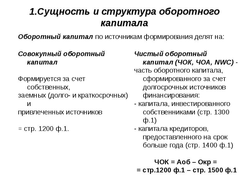 Управление оборотным капиталом презентация