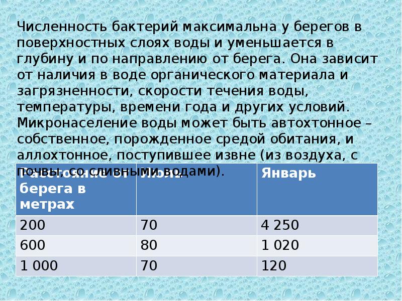 Количество бактерий. Общее число микроорганизмов в воде. Общее число бактерий в воде. Учет численности бактерий в воде. Общее количество бактерий в воде.