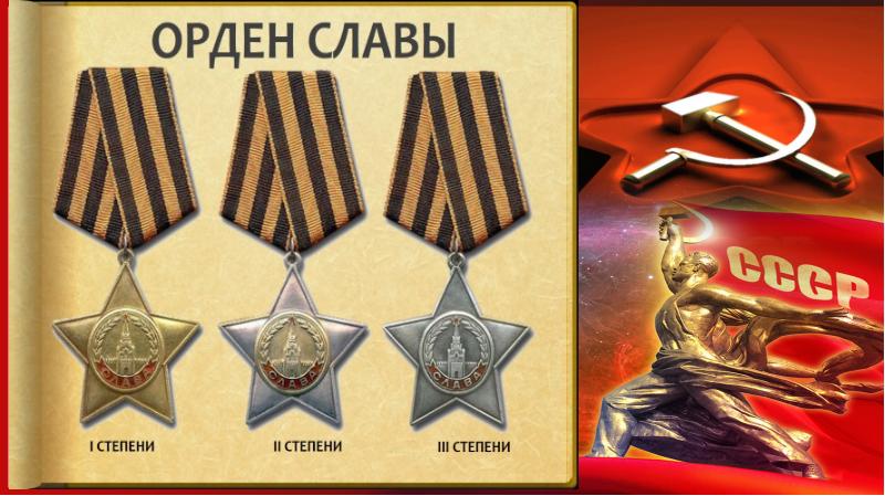 Медали великой отечественной войны 1941 1945 рисунок