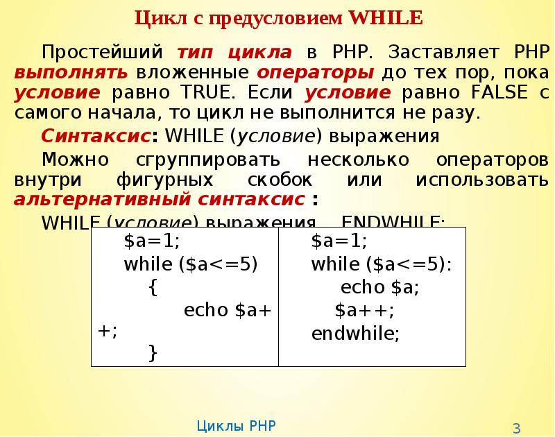 Язык с цикл while. Циклы в php. Операторы цикла php. Условие в цикле while. Цикл while php.
