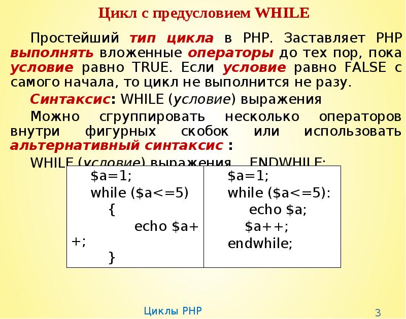 T цикла. Циклы php. Операторы цикла. Php. Операторы цикла for в php.. Цикл while php.