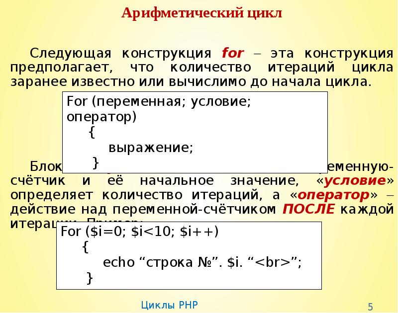 Какое количество циклов. Циклы php. Цикл for php. Операторы цикла. Php. Итерация цикла.