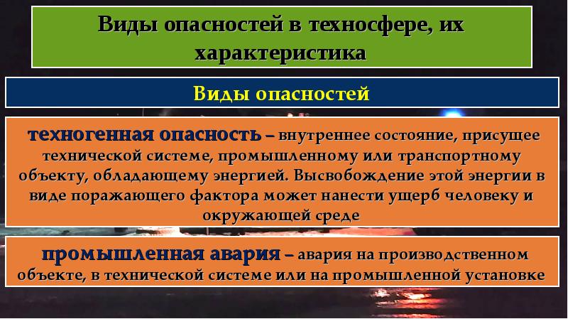 Среда обитания опасностей. Виды опасностей в техносфере. Основные опасности в техносфере. Опасные факторы техносферы. Источники опасности в техносфере.