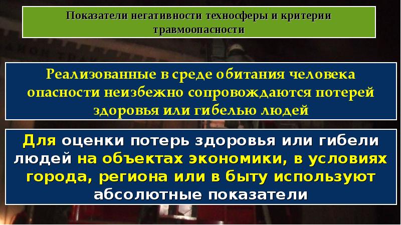 Критерием безопасности техносферы при взрывах является. Критерии безопасности и негативности техносферы. Основные показатели негативности техносферы:. Критерии и параметры безопасности, негативности техносферы. Назовите критерии и параметры безопасности техносферы..