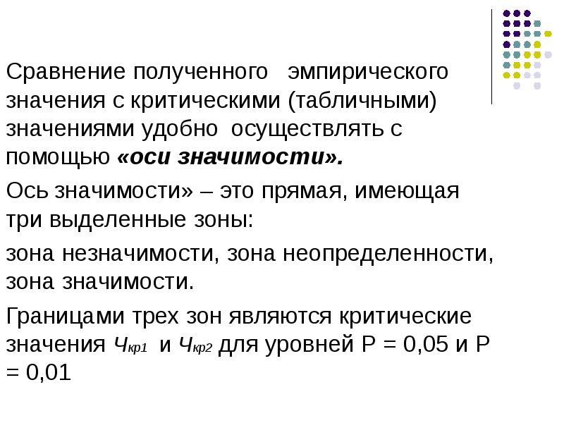 Сравнительное значение. Зона неопределенности. Сравнение эмпирического значения и критического. Эмпирическое значение. Критические значения и зона неопределенности.