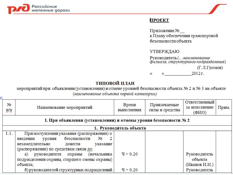 Приложение к плану транспортной безопасности