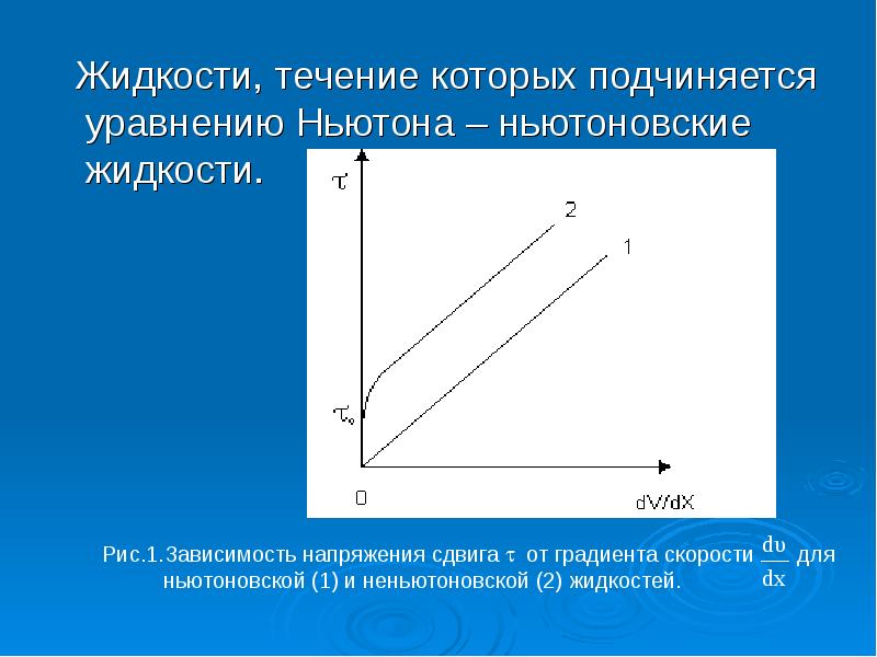Жидкости, течение которых подчиняется уравнению Ньютона – ньютоновские жидкости.
Жидкости, Жидкости, течение которых подчиняется уравнению Ньютона – ньютоновские жидкости.
Жидкости,