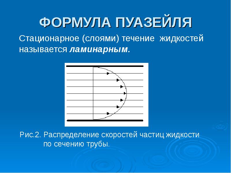 ФОРМУЛА ПУАЗЕЙЛЯ ФОРМУЛА ПУАЗЕЙЛЯ