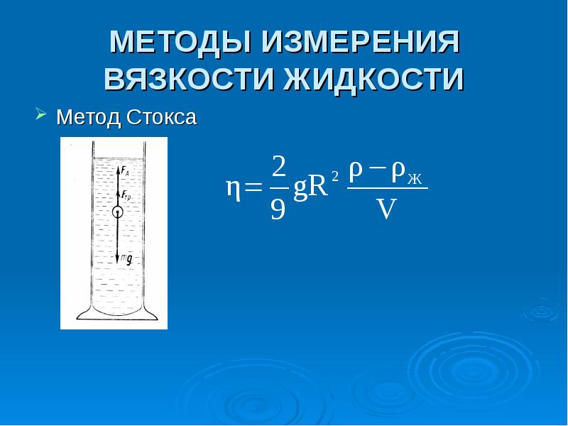 Методы определения вязкости жидкости