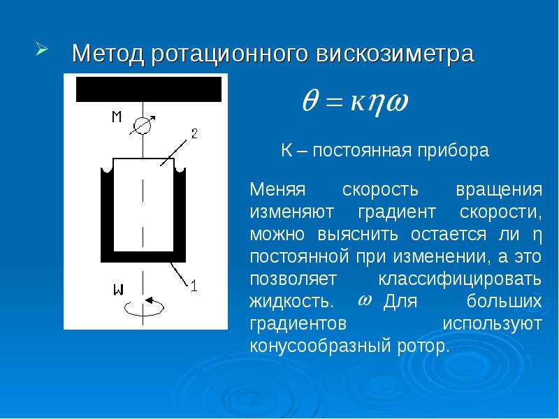 Метод ротационного вискозиметра
Метод ротационного вискозиметра Метод ротационного вискозиметра
Метод ротационного вискозиметра