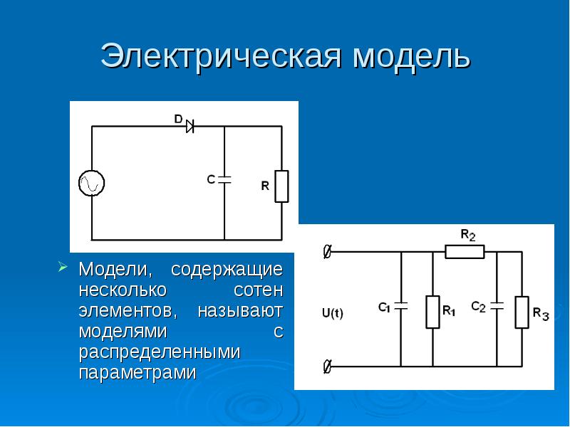 Электрическая модель
Модели, содержащие несколько сотен элементов, называют моделями с распределенными Электрическая модель
Модели, содержащие несколько сотен элементов, называют моделями с распределенными