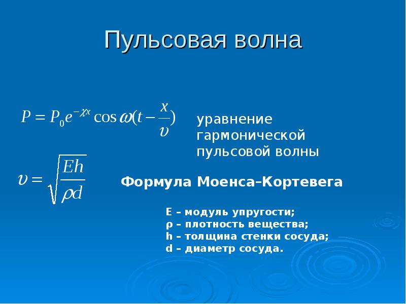 Пульсовая волна Пульсовая волна