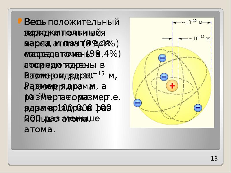 Диаметр ядра атома больше диаметра