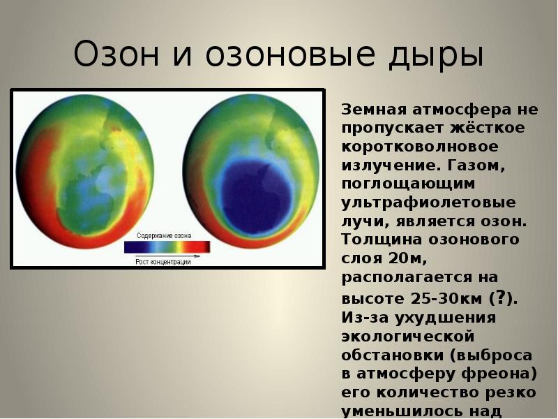 Проект атмосфера земли