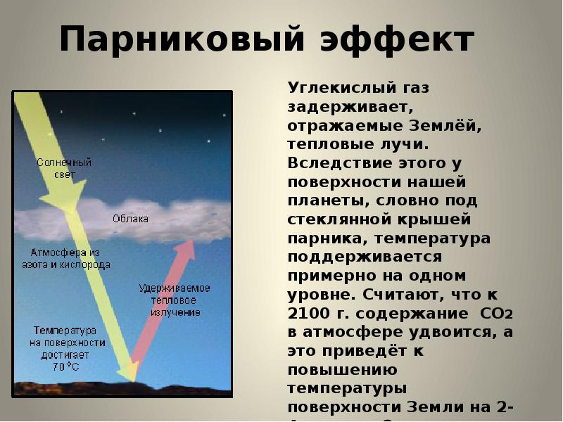 Какая схема отражает структуру электронной оболочки атомов образующих озон стратосферы земли