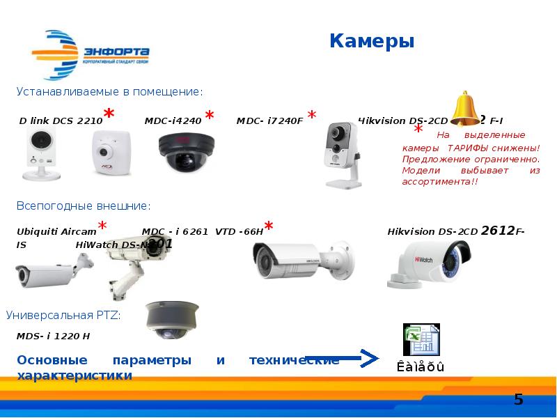 Презентация по видеонаблюдению