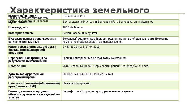 Характеристика земельного законодательства. Развитие регулирования земельных отношений. Законы содержащие нормы земельного законодательства. Земельное право характеристика. Общая характеристика земельных правоотношений.