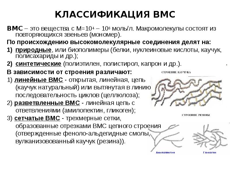 КЛАССИФИКАЦИЯ ВМС
ВМС – это вещества с М=104 – 106 моль/л. КЛАССИФИКАЦИЯ ВМС
ВМС – это вещества с М=104 – 106 моль/л.
