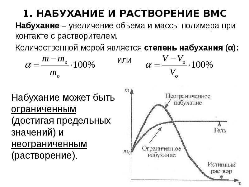 1. НАБУХАНИЕ И РАСТВОРЕНИЕ ВМС
Набухание – увеличение объема и массы 1. НАБУХАНИЕ И РАСТВОРЕНИЕ ВМС
Набухание – увеличение объема и массы