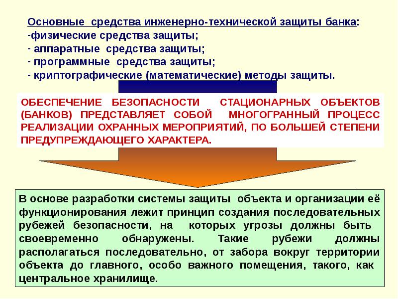 Средства безопасности банка. Обеспечение безопасности банка. Угрозы безопасности банка. Безопасность банковской системы. Технические средства охраны банка презентация.