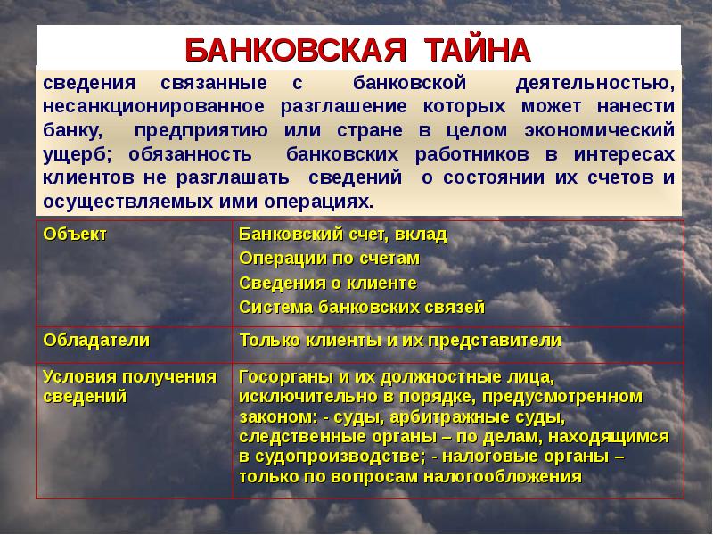 Презентация на тему банковская тайна