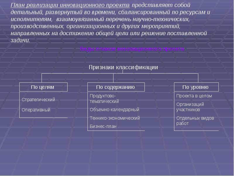 Инновационный проект пример