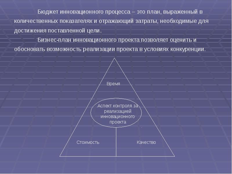 Методы бизнес планирования инновационного проекта