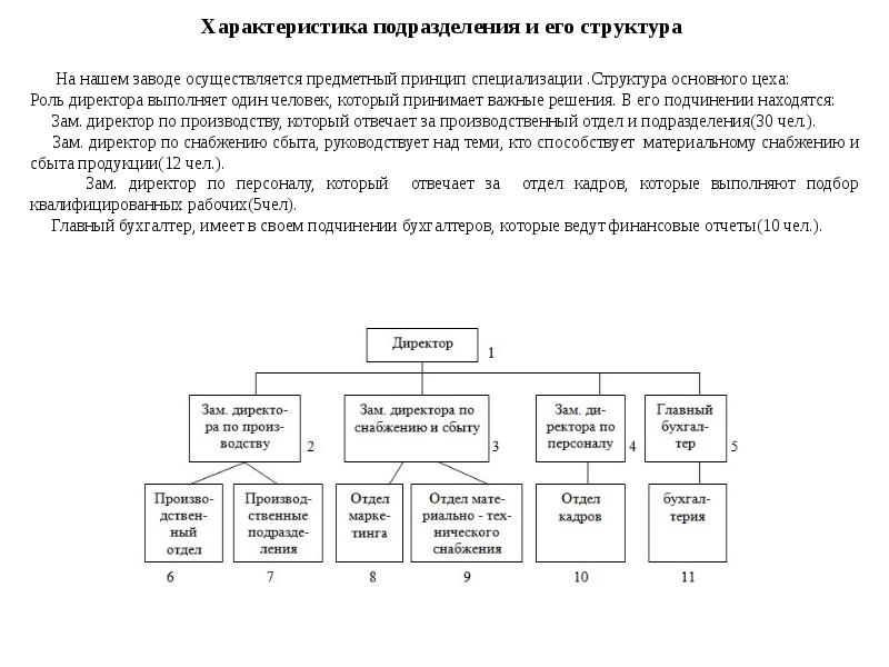 Автоматизация промышленного производства презентация 7 класс