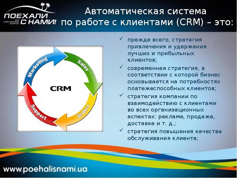 Франчайзинг презентация на английском