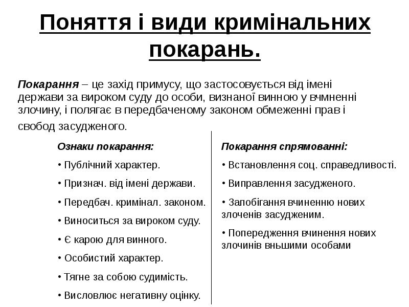 Поняття і види кримінальних покарань. 	Покарання – це захід примусу, що