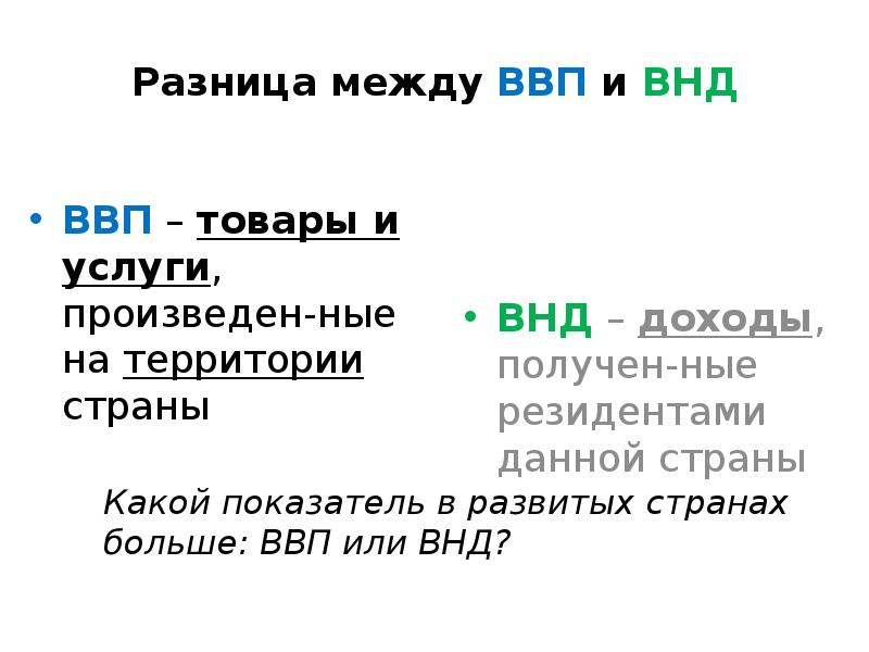 Валовый национальный доход. ВВП И ВНД. ВВП И ВНД разница. Разница между ВВП. ВНД И ВВП различия.