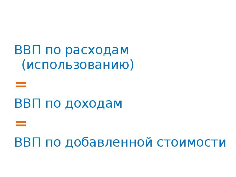 Ввп по использованию. Ввп по использованию