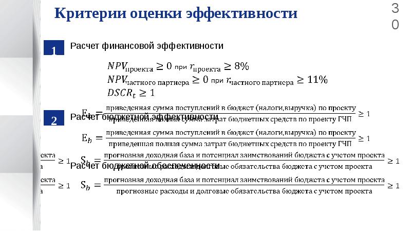 Бюджетная эффективность проектов