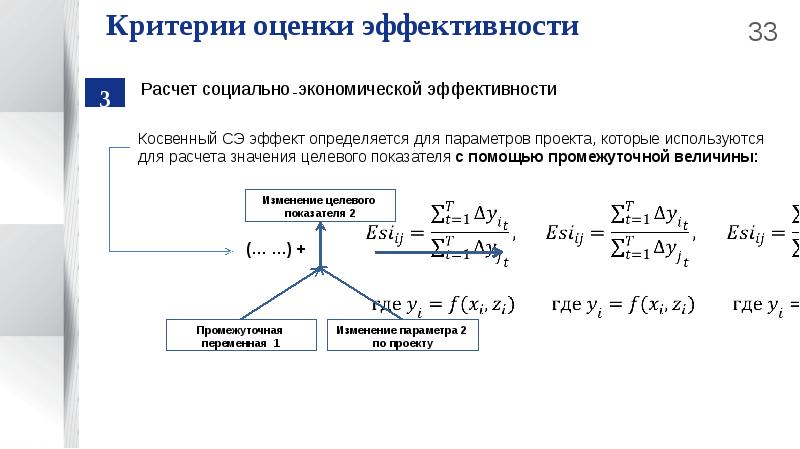 Система показателей результативности проекта государственно частного партнерства