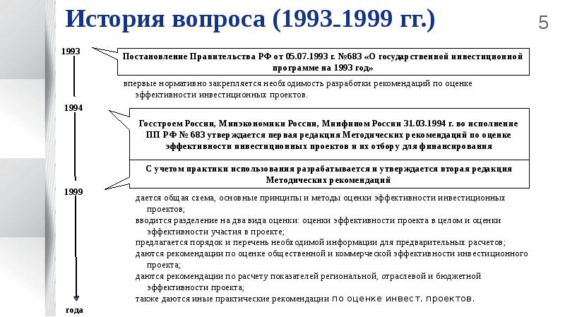 Методические рекомендации по оценке эффективности инвестиционных проектов вторая редакция