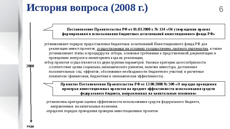 Показатели эффективности проекта гчп