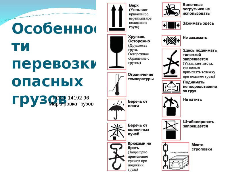 Перевозка грузов презентация