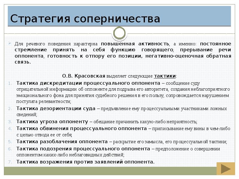 Доклад сообщение речь оппонента на защите проекта 9 класс конспект урока